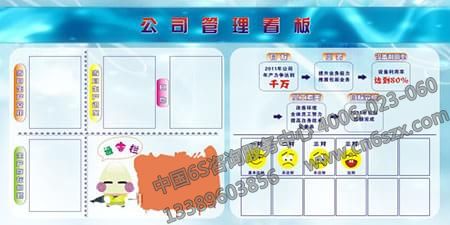 倉庫現(xiàn)場中如何進行看板管理