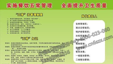 五常法管理方法，提升餐廳管理品質(zhì)