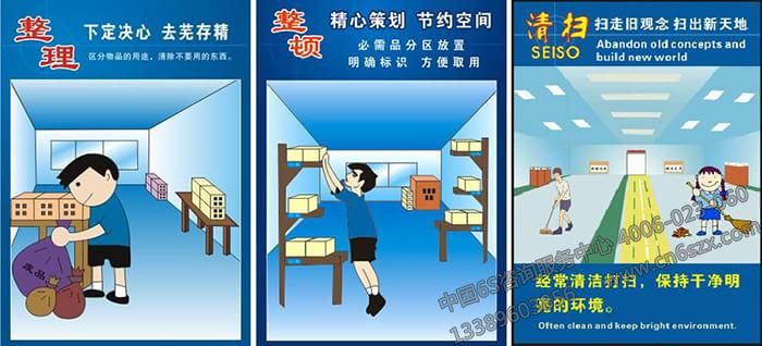 企業(yè)6S管理之6S宣傳畫(huà)