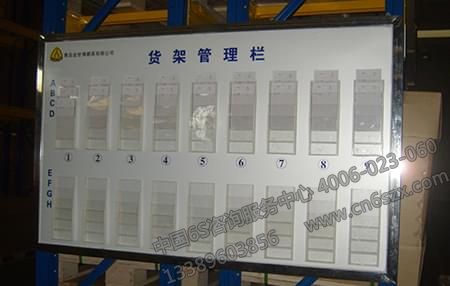 看板管理在項目開發(fā)中的應(yīng)用