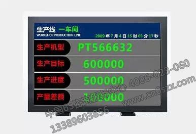 分享目視化管理的實(shí)際應(yīng)用指導(dǎo)