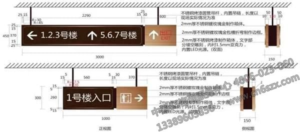 地下車庫(kù)方位指示牌