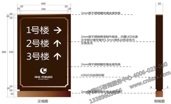 地下車庫(kù)樓幢指示牌