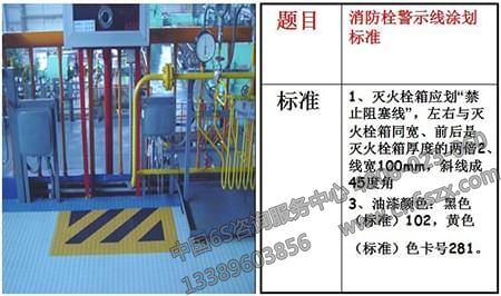 如何實施全員可視化管理