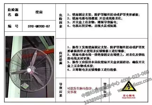 生產(chǎn)現(xiàn)場(chǎng)危險(xiǎn)源目視化管理