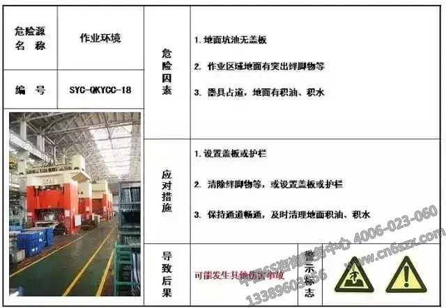 生產(chǎn)現(xiàn)場(chǎng)危險(xiǎn)源目視化管理