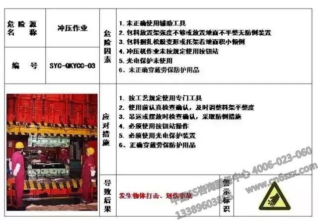 生產(chǎn)現(xiàn)場(chǎng)危險(xiǎn)源目視化管理