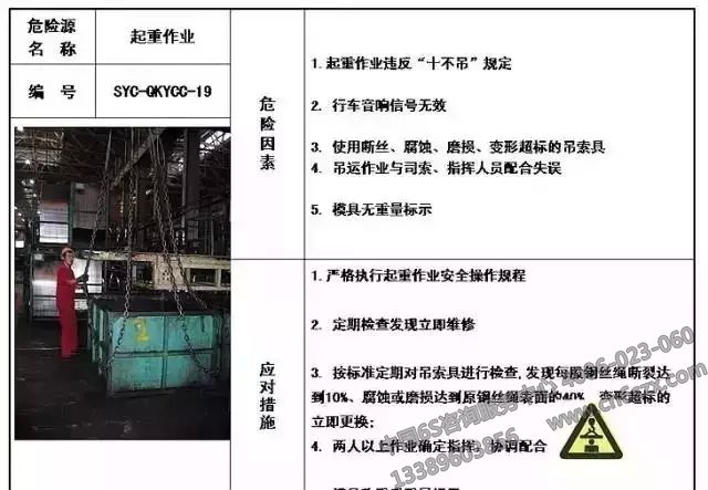 生產(chǎn)現(xiàn)場(chǎng)危險(xiǎn)源目視化管理