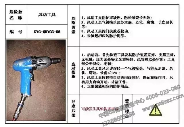 生產(chǎn)現(xiàn)場(chǎng)危險(xiǎn)源目視化管理