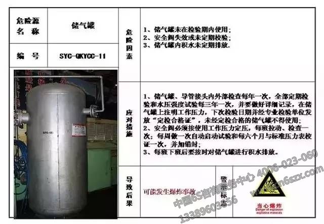 生產(chǎn)現(xiàn)場(chǎng)危險(xiǎn)源目視化管理