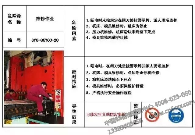 生產(chǎn)現(xiàn)場(chǎng)危險(xiǎn)源目視化管理