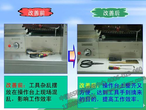 6S管理標準