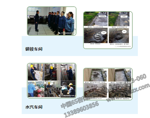 硝銨、水汽車間精益推進(jìn)