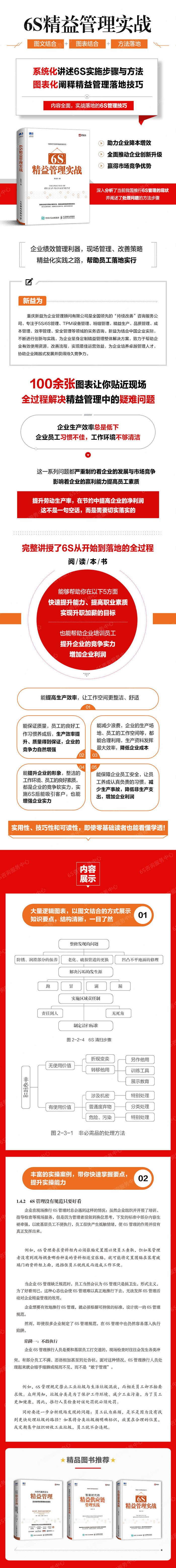 6S精益管理實(shí)戰(zhàn)