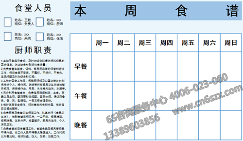 看板設計