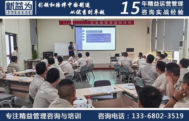 5S管理咨詢