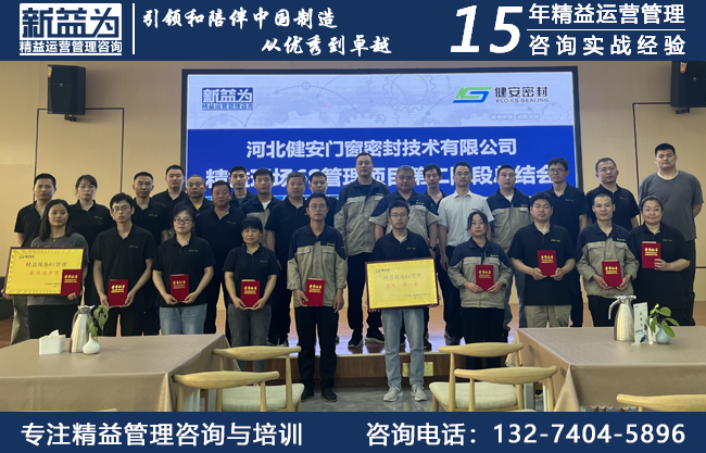 精益管理咨詢(xún)
